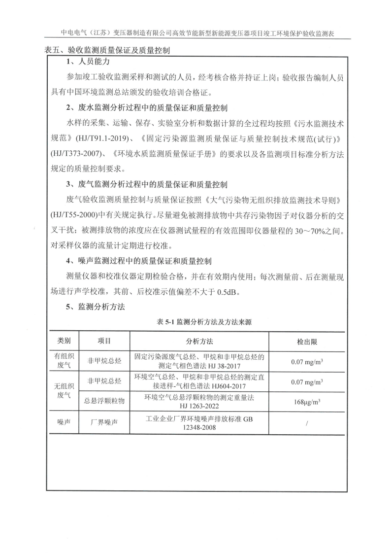 天博·(中国)官方网站（江苏）天博·(中国)官方网站制造有限公司验收监测报告表_16.png